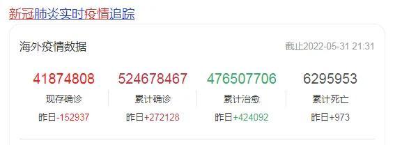 副业项目有哪些（做哪些副业）-E创连盟